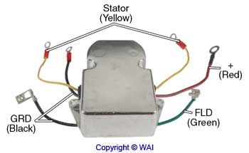 Regulator alternatora M5-247A